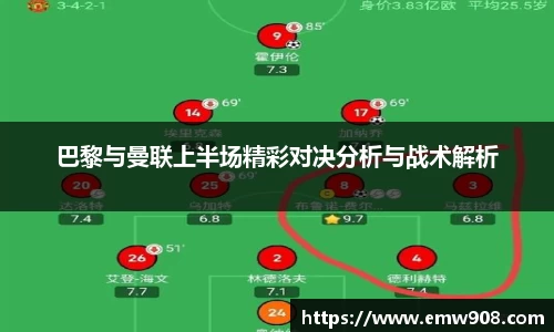 巴黎与曼联上半场精彩对决分析与战术解析