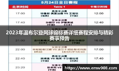 2023年温布尔登网球锦标赛详细赛程安排与精彩赛事预告